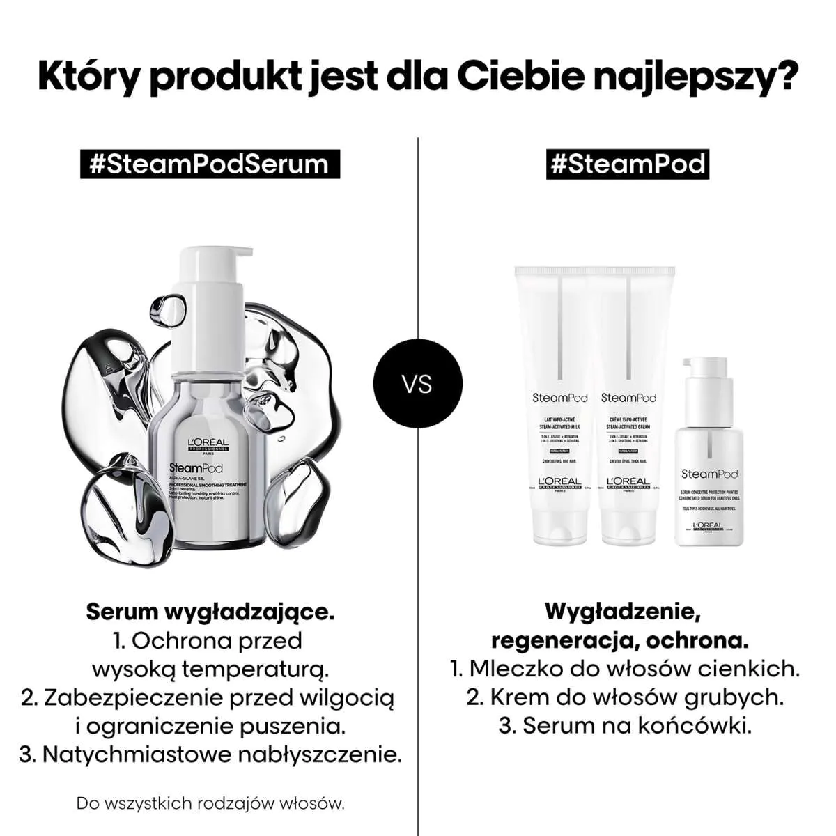 L’Oréal Professionnel Paris serum SteamPod
