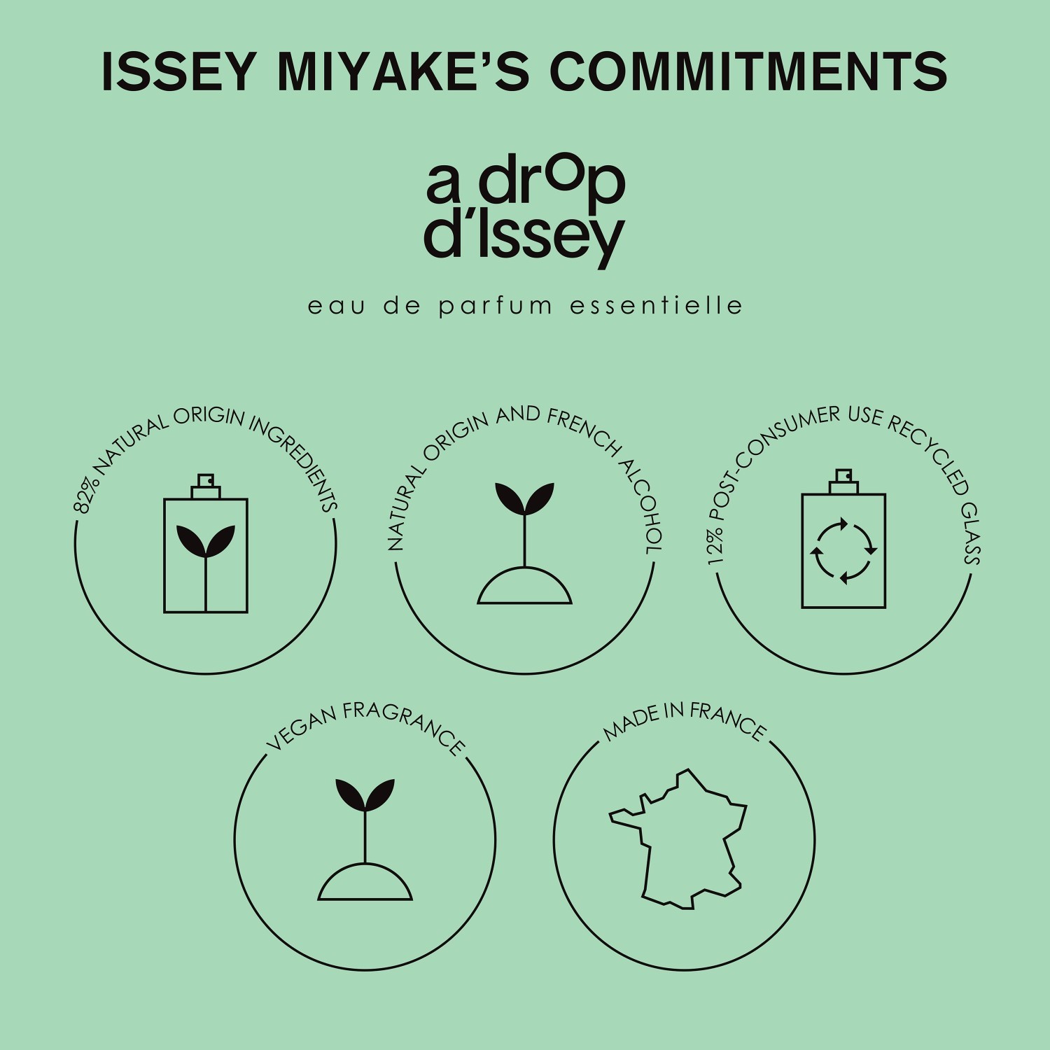 Issey Miyake A Drop d'Issey Essentielle parfemska voda - 30 ml