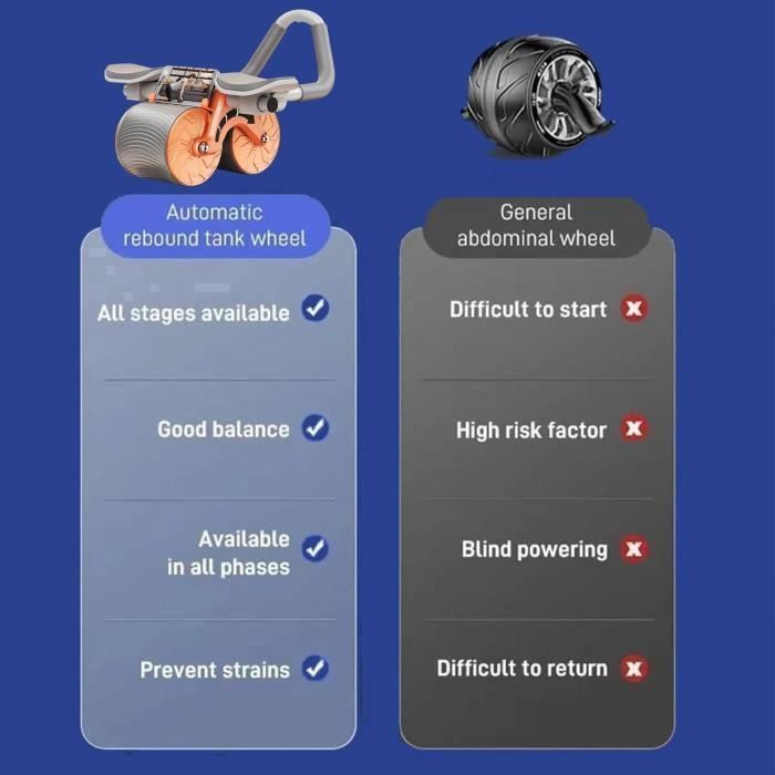 Heimfitnessgeräte, Bauchmuskelrad, automatisches Bauchmuskelrad mit Rückprallfunktion, Fitness-Trainingsgeräte