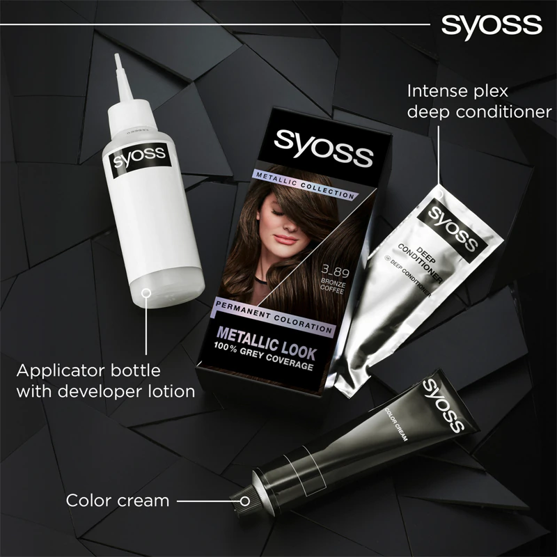 Coleção Syoss Color Metallic de tintura permanente para cabelo.