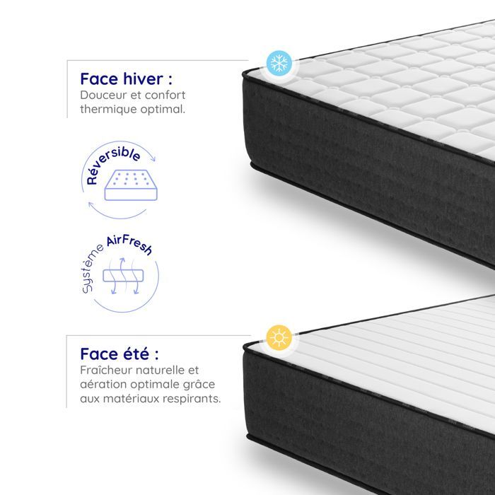 Matelas haut de gamme EQUINOX 160x200 cm - 32 cm - Mousse mémoire de forme HR 35 kg et Blue latex - 7 zones - Confort très ferme