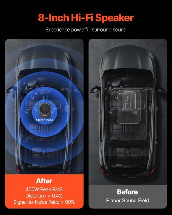 Subwoofer per auto VEVOR da 400 W da installare sotto il sedile - Altoparlante sottile per bassi, 203 mm