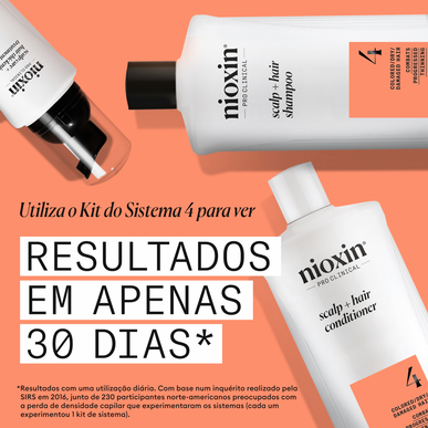 Nioxin Professionals Pack 4 päänahan hoitoaine värjätyille hiuksille, kuiville, vaurioituneille ja oheneville hiuksille, lahjasetti, värjätyille hiuksille, 1 kpl 1 kpl