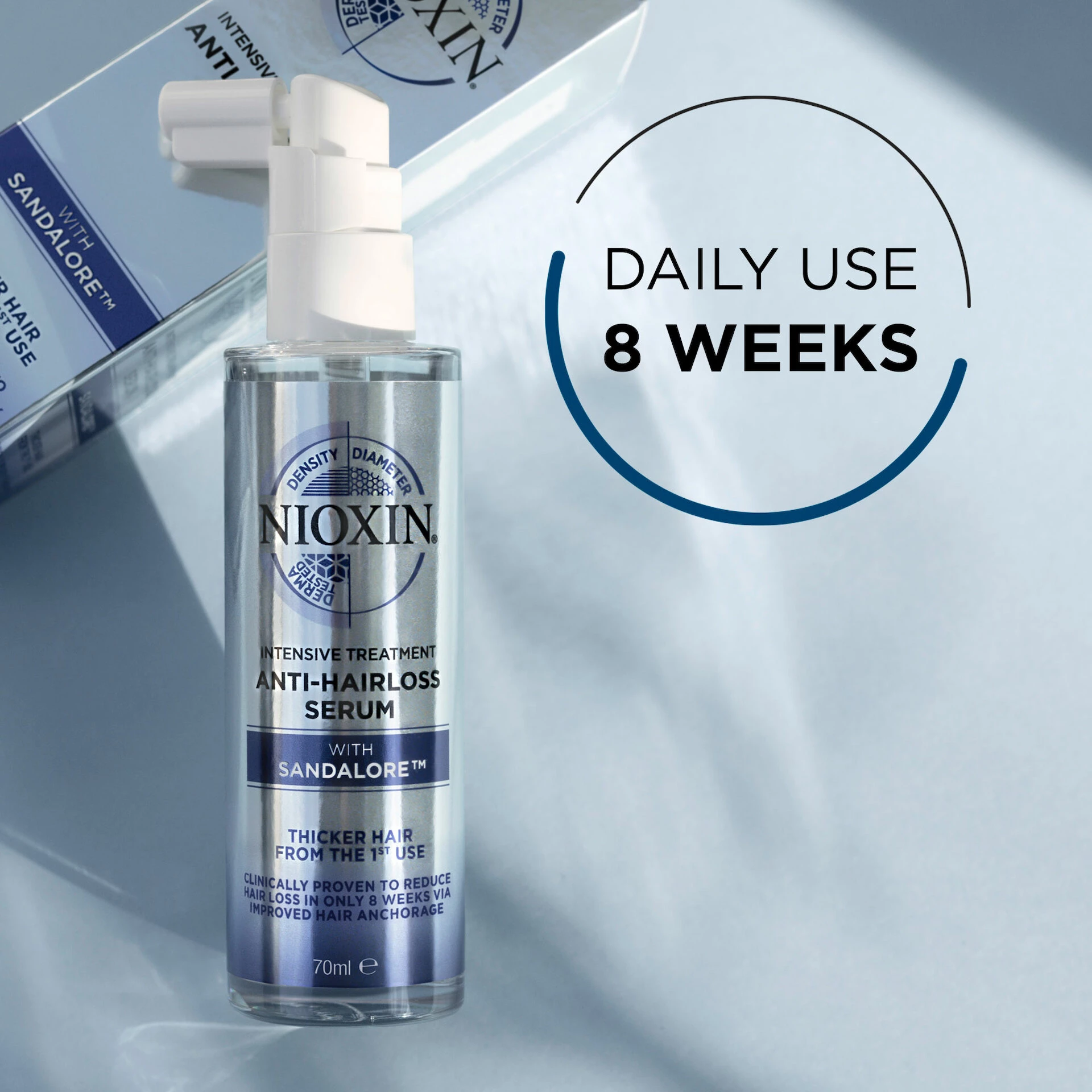 Nioxin serum protiv ispadanja kose 70 ml - Nioxin