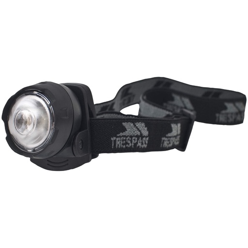 Linterna Frontale De Led Muy Luminosa-overtreding