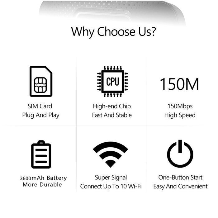 SALALIS point d'accès mobile WiFi 5G LTE SALALIS point d'accès WiFi portable Routeur Hotspot Mobile 5G LTE haute vitesse 300 Mbps