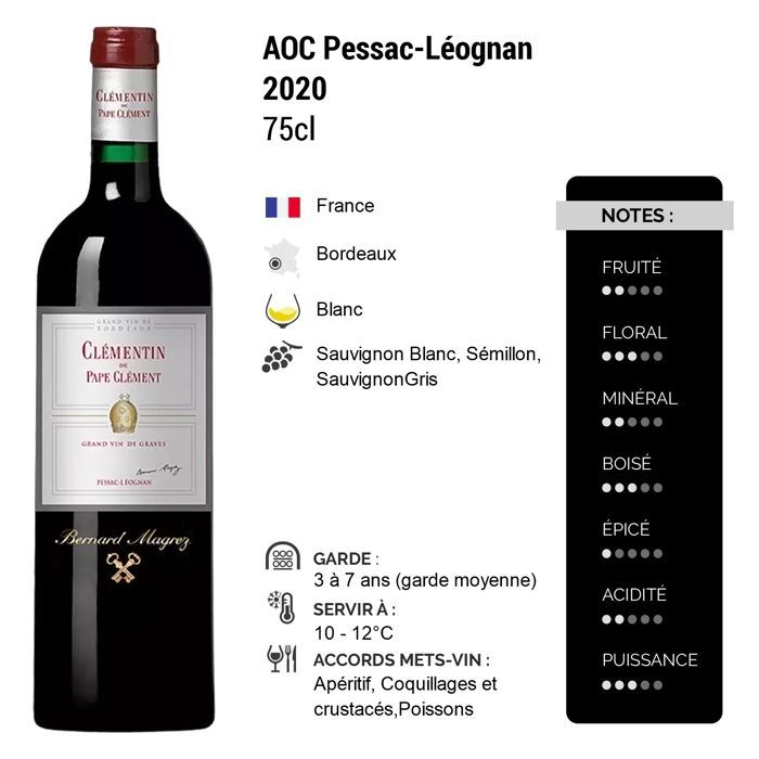 Château Pape Clément Pessac-Léognan Clémentin de Pape Clément 2020 - Vin Blanc de Bordeaux (3x75cl)