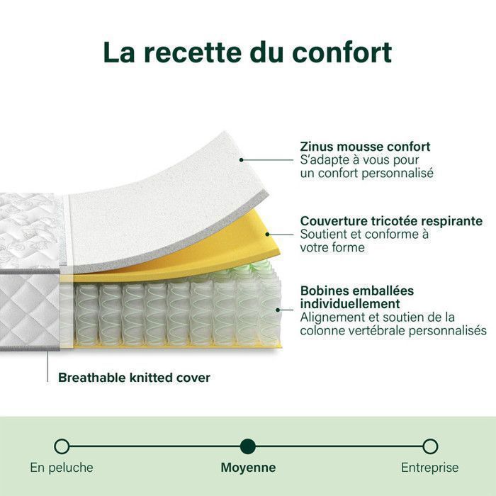 Colchón de 140x190 cm, 28 cm de grosor - Colchón de lujo de espuma viscoelástica con muelles y espuma - Colchón de 10 zonas, hipoalergénico, Oeko-Tex