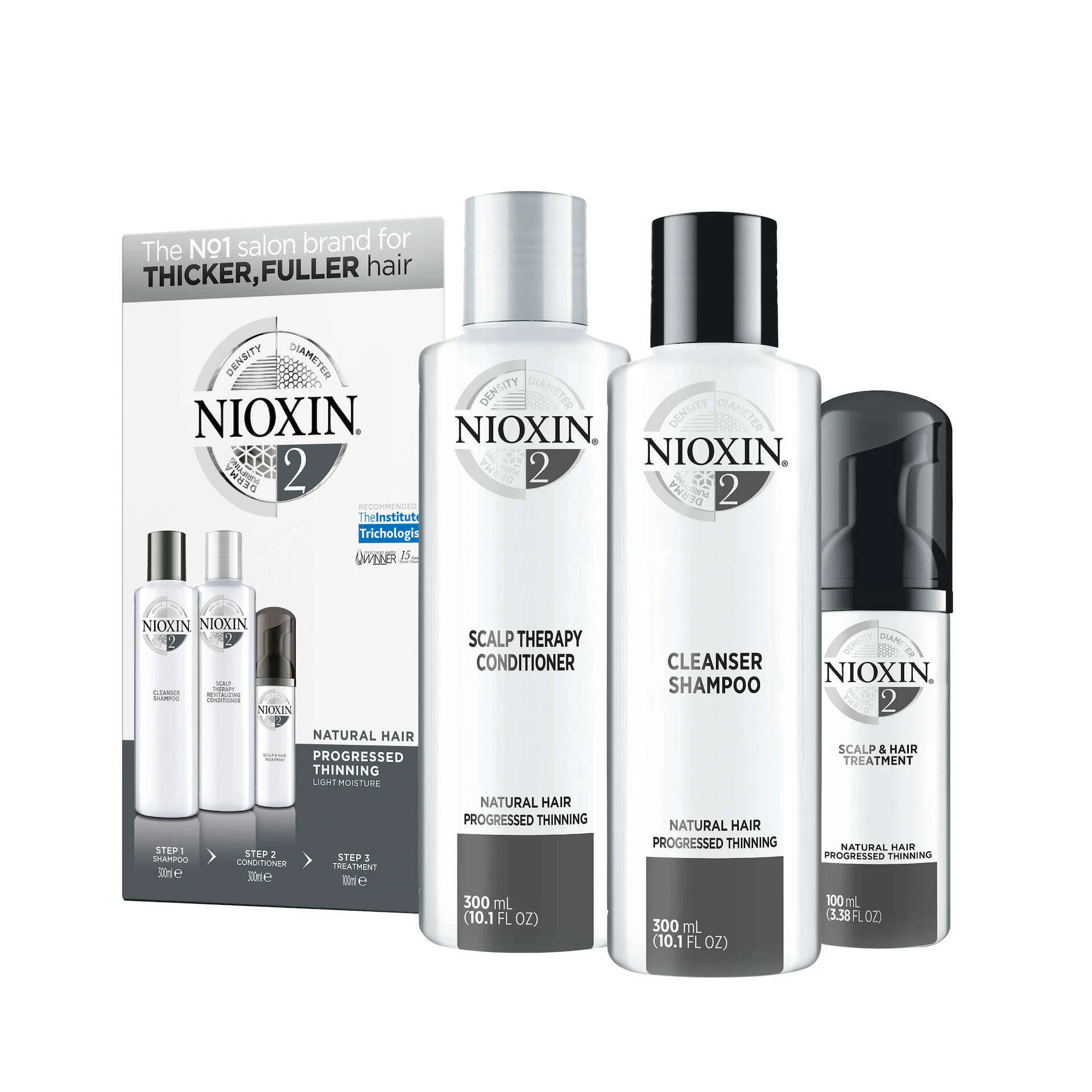 Hűségcsomag Rendszer 2 - Nioxin