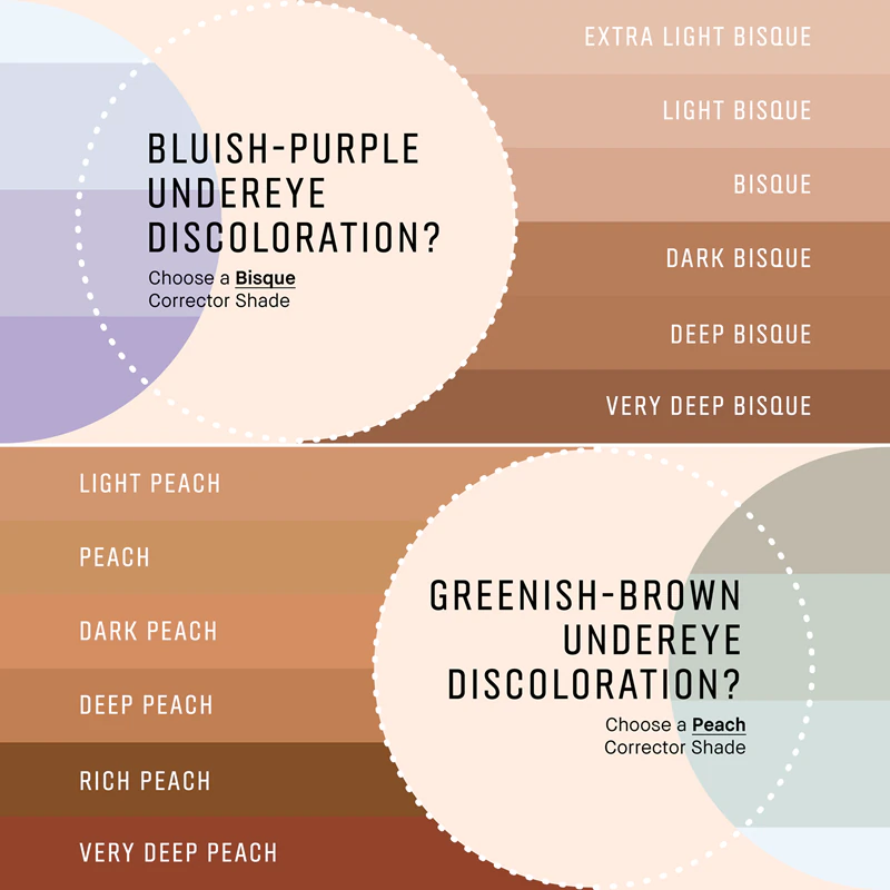 Korektor v tyčinke Bobbi Brown