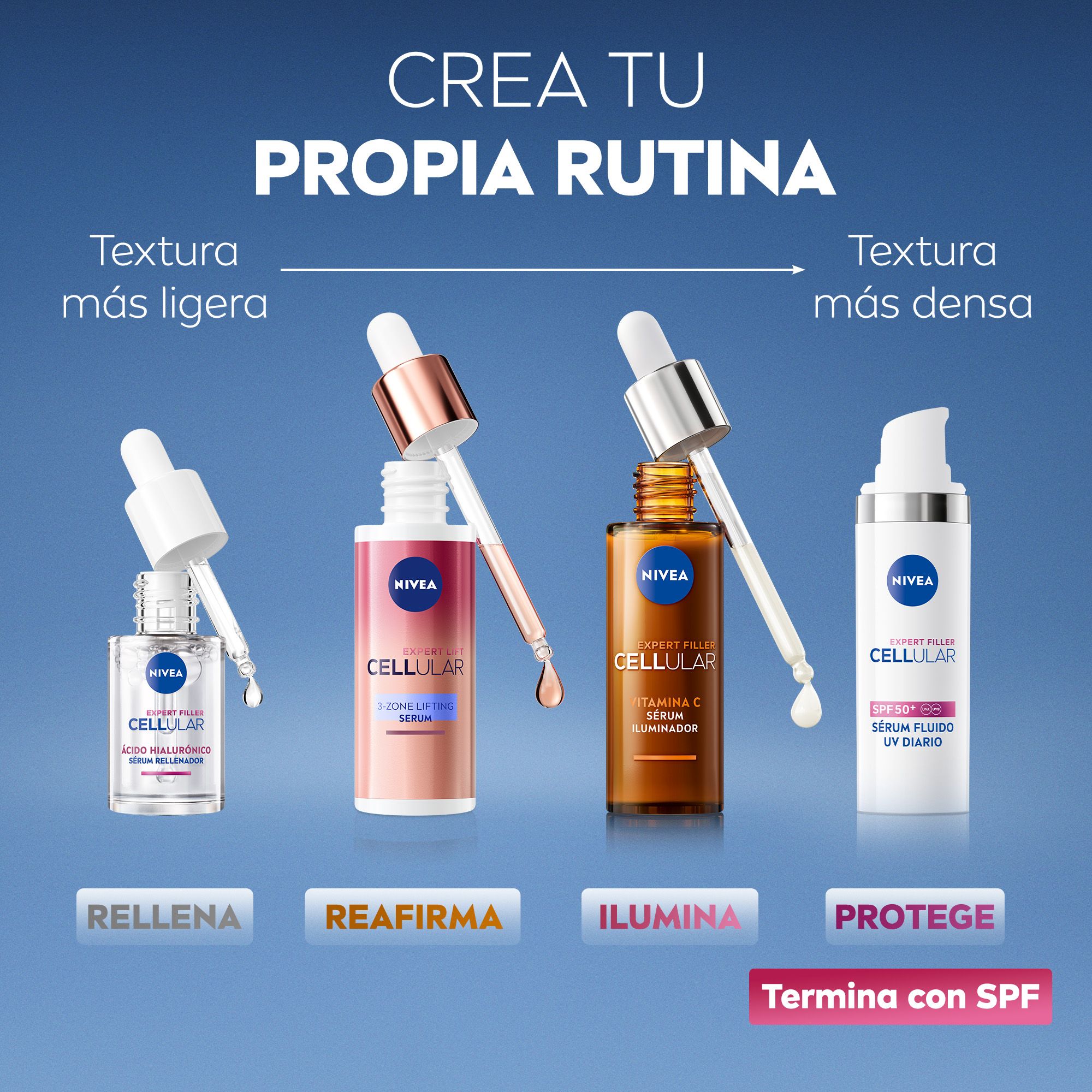 Cellular Expert Filler serum za polnjenje s hialuronsko kislino Serumi
