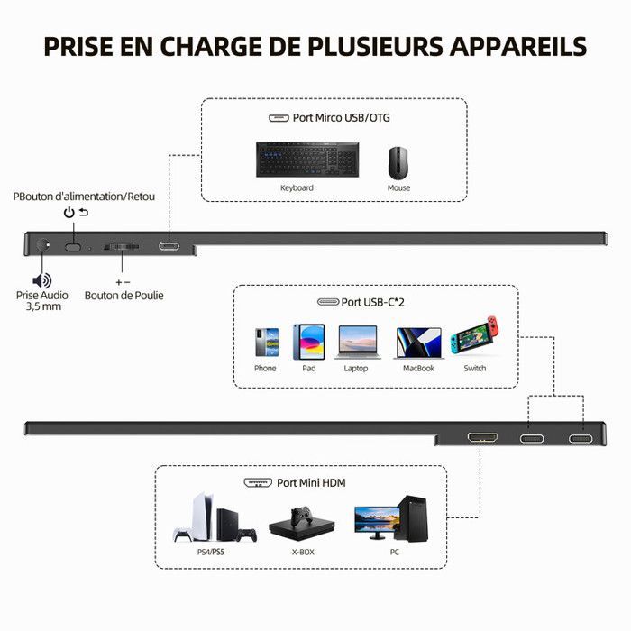 UPERFECT 16.1-inch 1080p Full HD 144Hz Portable Monitor, 1200:1 Contrast Ratio | 400 cd/m² Brightness | 100% sRGB | 13 ms