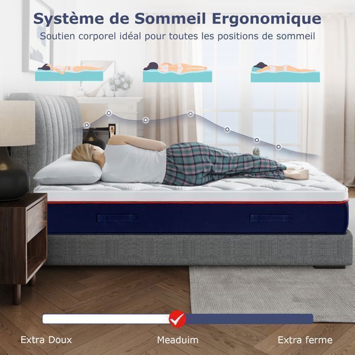 Colchón INRE 140x190 cm, 30 cm - Espuma viscoelástica, reversible, 7 zonas ergonómicas, tejido ecológico y transpirable, confort óptimo.