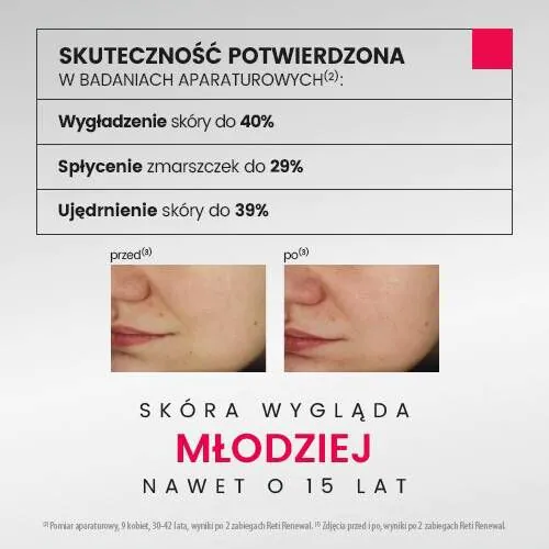Urgo Dermoestetic Reti-Renewal odbudowująco-odmładzający Zestaw Zabiegowy