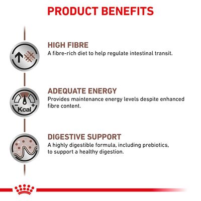 Royal Canin Veterinary Canine Gastrointestinal High Fibre Loaf