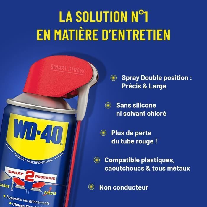 Spray oleoso penetrante a doppia posizione WD-40 250 ml