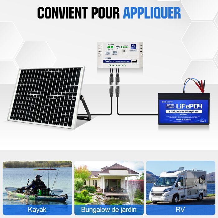 ECO-WORTHY kit de Panneau Solaire 25W 12V avec contrôleur 10A et batterie lithium 8Ah 12V pour Voiture RV Accueil Batterie Charge
