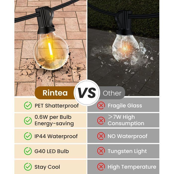 Guirnalda de luces LED para exteriores de 20 m/30 m - 30+2 bombillas G40, Plug&Play, irrompible, conectable [Blanco cálido]