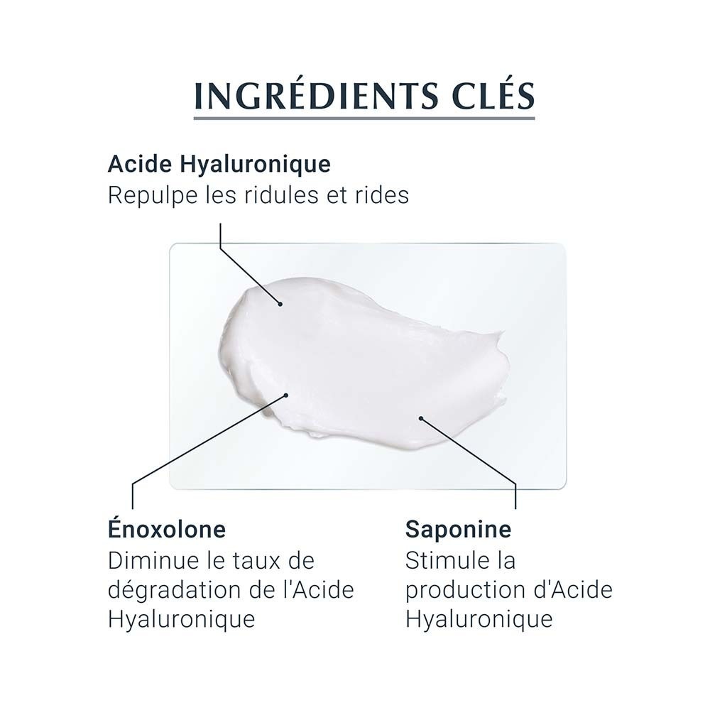 Eucerin HYALURON-FILLER + 3x EFFECT Soin de Jour SPF15 Peau Normale à Mixte