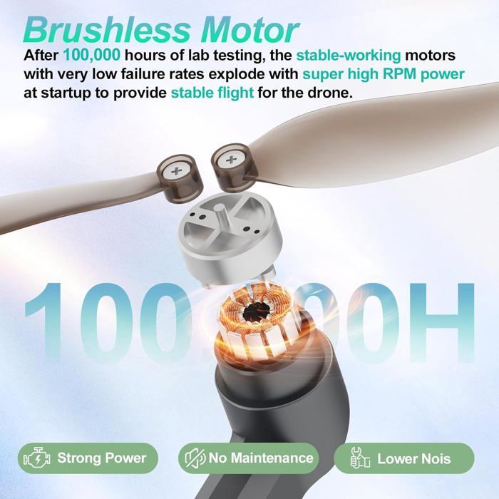 Drone Avec Caméra Moteur Sans Balais Drones Pour Adultes Débutants 2 Caméras Fpv Rc Quadcopter Pliable Motorisé Réglable 1080P Uav