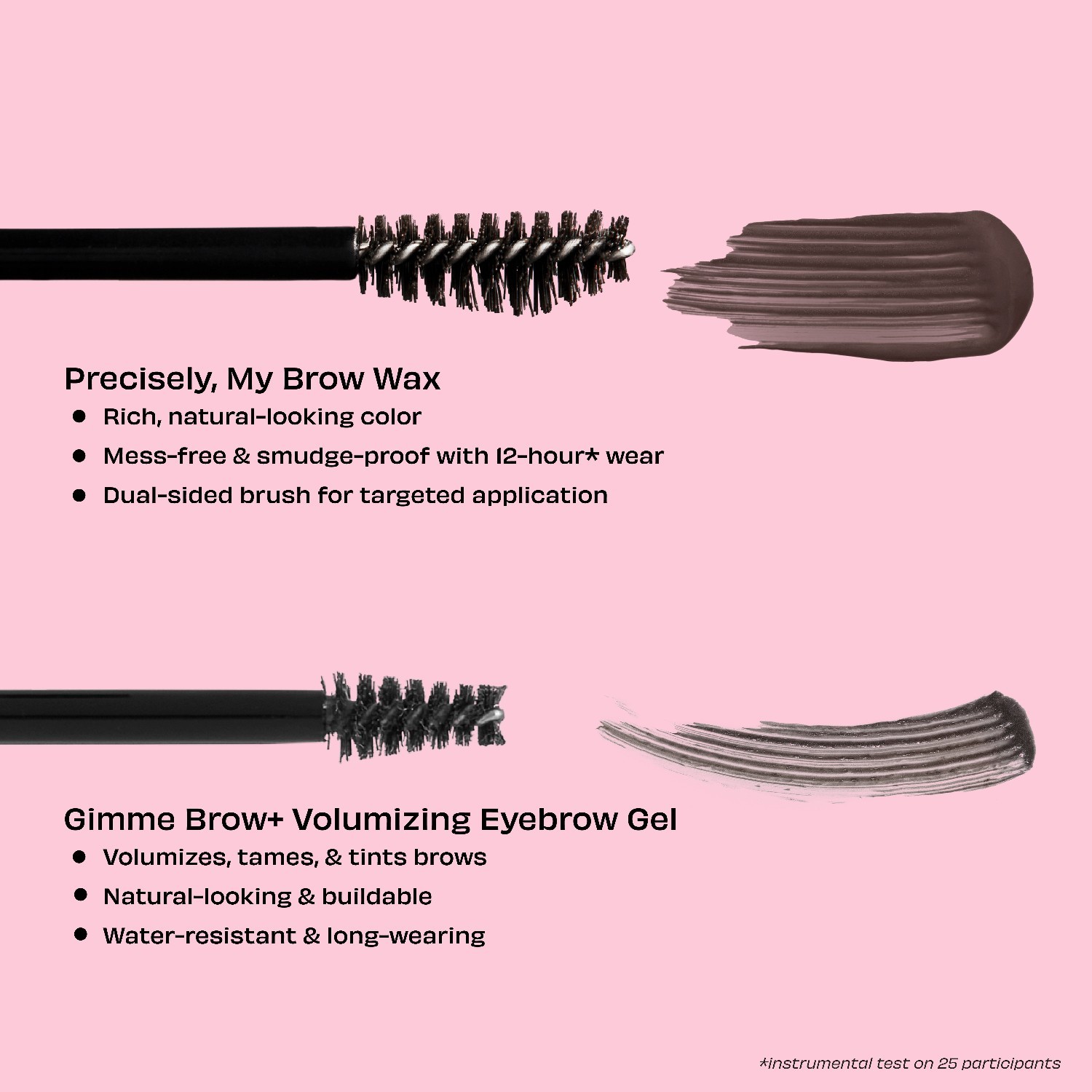 Benefit uzacu želeja, Precisely uzacu kolekcija, My Brow Wax – 5 g