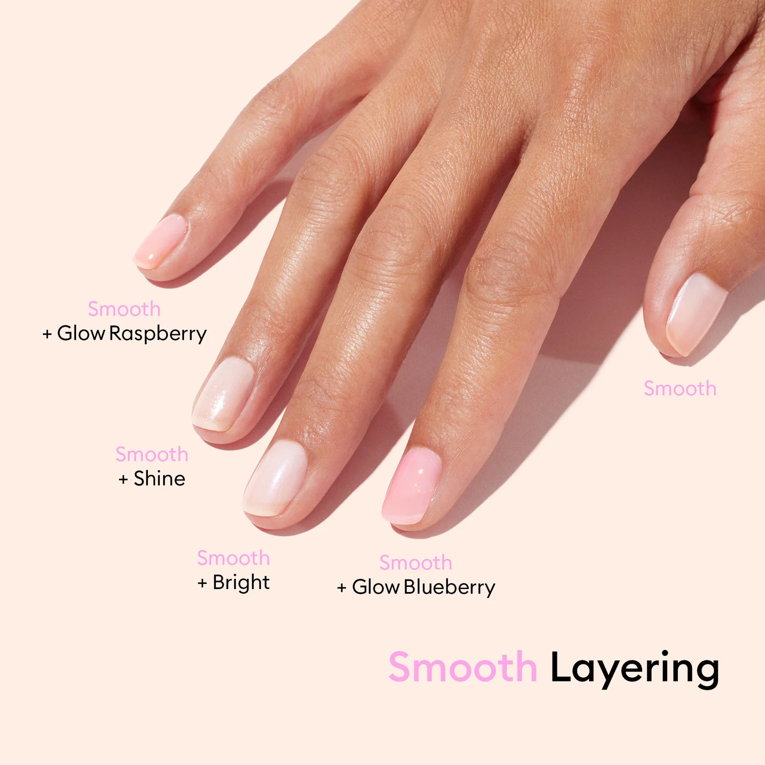 Active - 15 ml Active Smooth