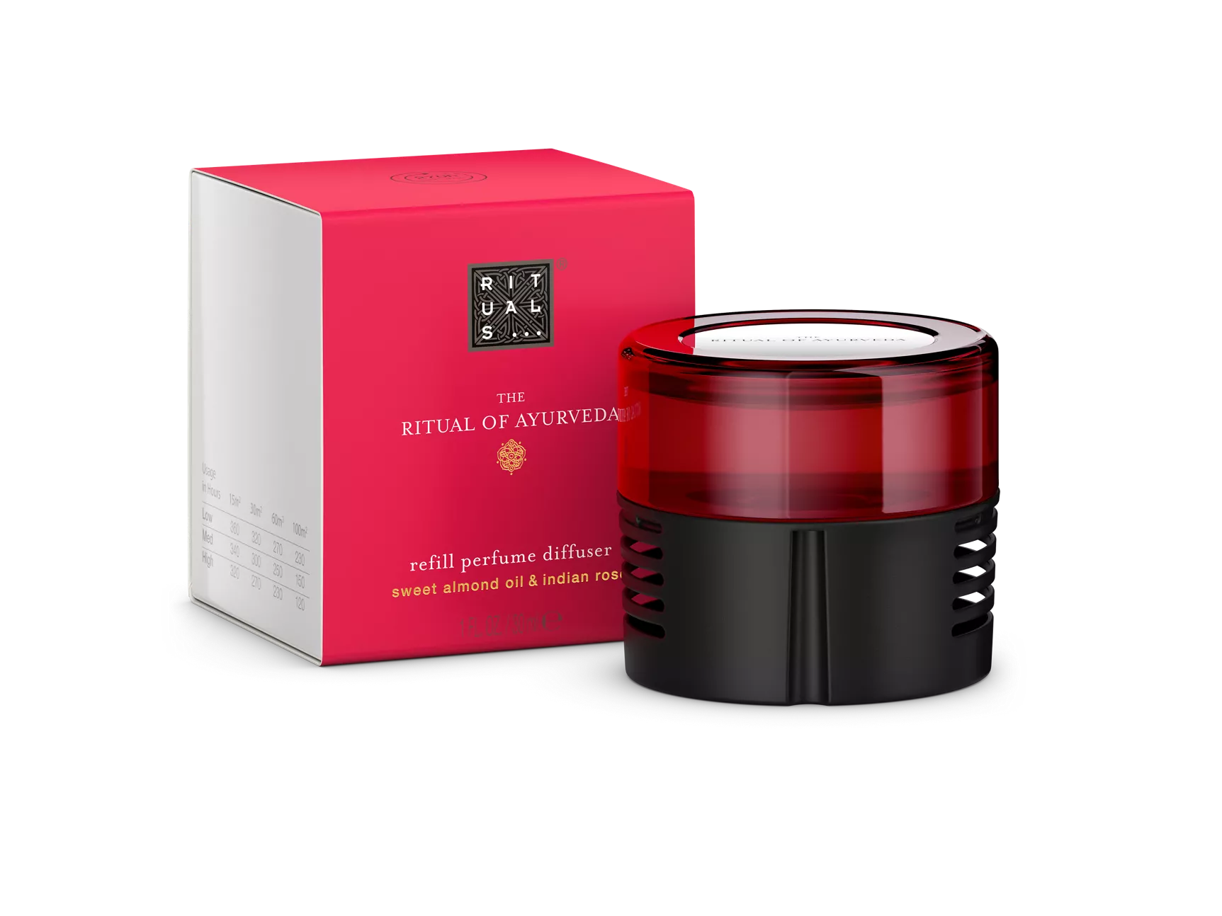 Difusor de perfume Ritual of Ayurveda (recambio de 30 ml)