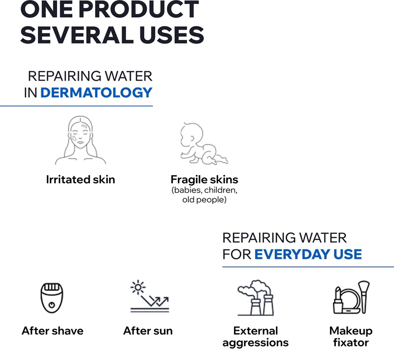 Uriage Eau Thermale Water woda termalna