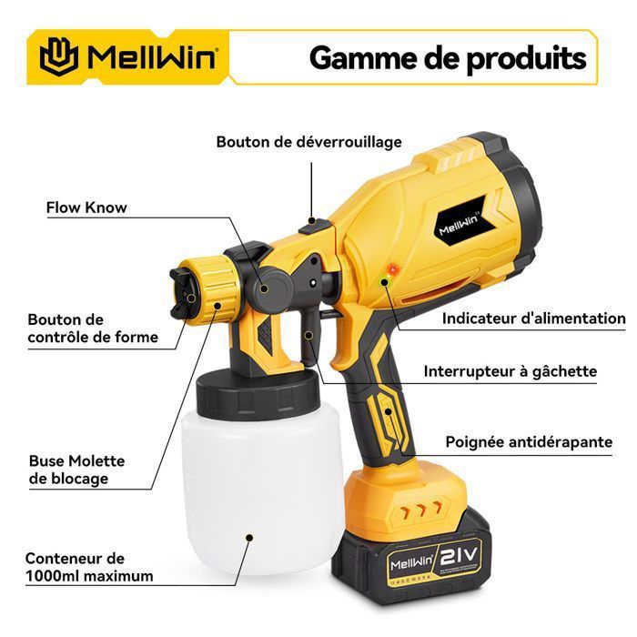 MELLWIN Cordless Electric Paint Sprayer 1000ML, 3 Nozzles 1/1.8/2.5 mm, 2 x 3000mAh Batteries