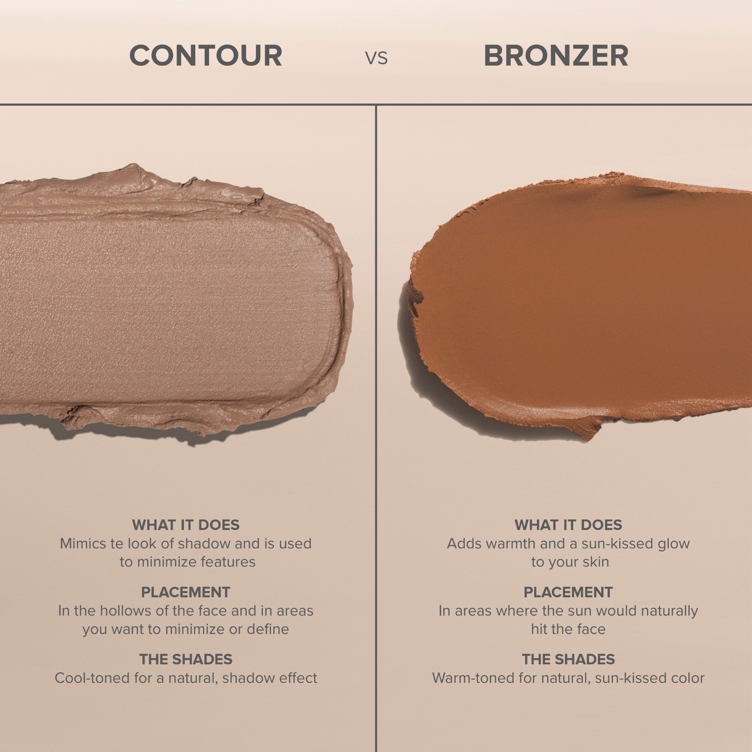 Anastasia Beverly Hills Bronzer Smooth Blur Bronzer - 10 g