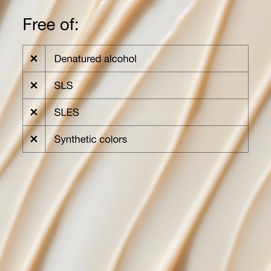 Clinique krema za oči “Sve za oči” – 15 ml