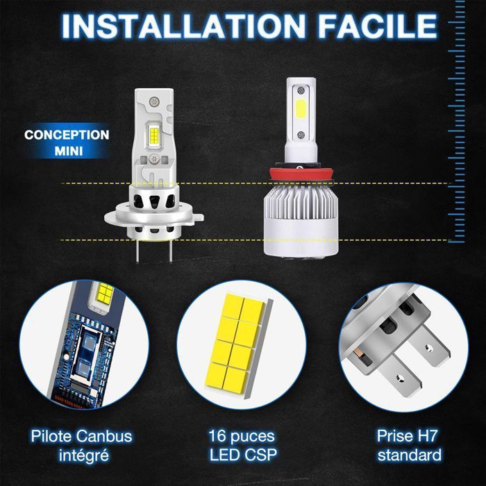 AIMIUVEI 2 bombillas LED H7 para faros delanteros, 30000LM, 120W, 6500K, luz blanca, para coche, reemplazo de lámparas halógenas y de xenón.