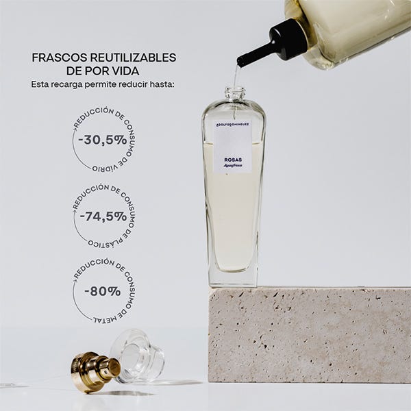 Frisk rosenvand refill | 250 ml