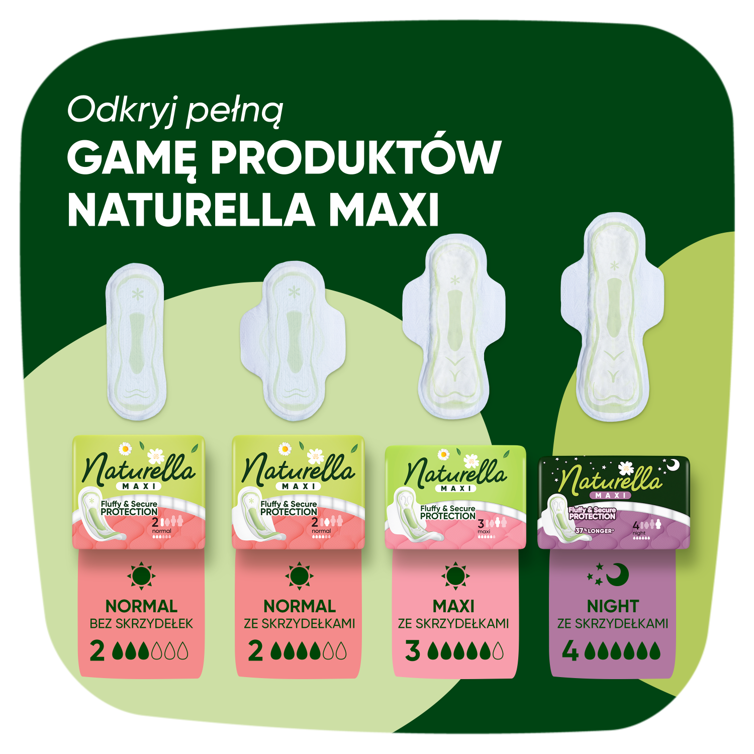 Naturella sanitary pads 14 pcs Classic Night