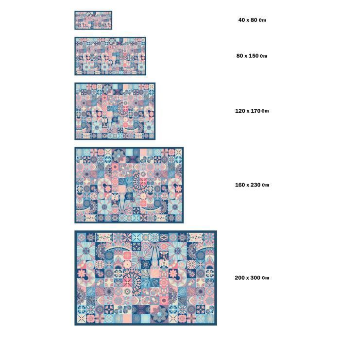 Tapis Vinyle Panorama Carreaux de Ciments Cuisine Rose 80x150 cm - Tapis pour Cuisine, Bureau et Salon en PVC