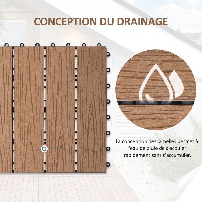 Dalles terrasse - Outsunny - caillebotis lot de 11 pcs emboîtables installation simple - composite - 30x30cm