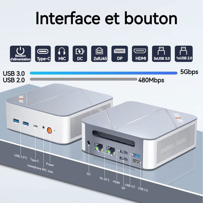 Ninkear M8 Mini PC avec AMD Ryzen 7 8745HS - AMD Radeon 780M - 16Go DDR5 1To SSD -USB3.2 - 4K Display - Windows 11 - WiFi 6E, BT 5.2