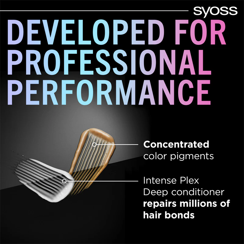 Syoss Color Metallic Collection permanente haarkleur