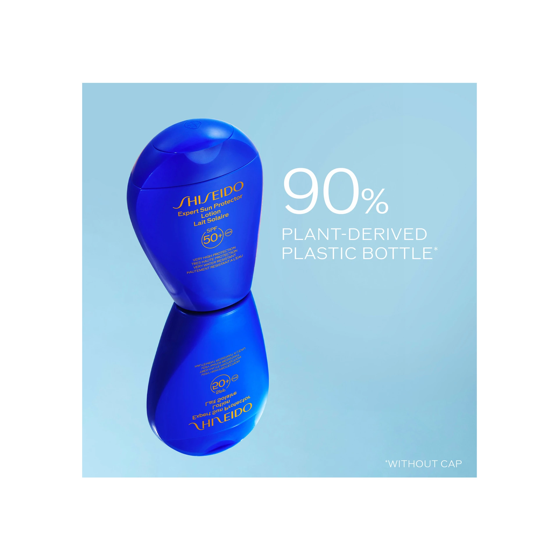 Loțiune solară Global Sun Care SPF50+ 300 ml - Shiseido