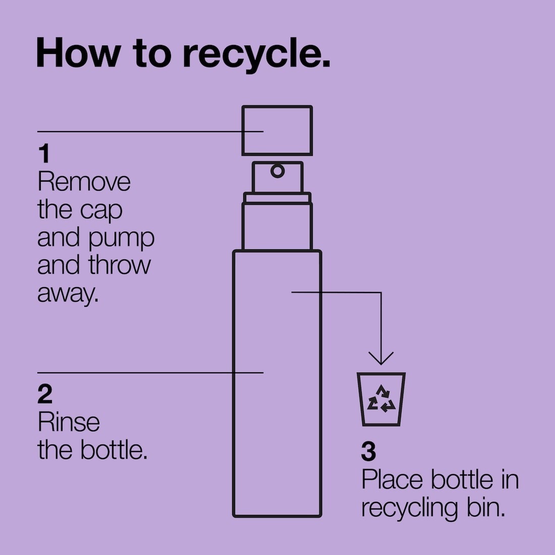 Clinique serum proti staranju Clinique Smart Jumbo Smart Serum 75 ml - 75 ml