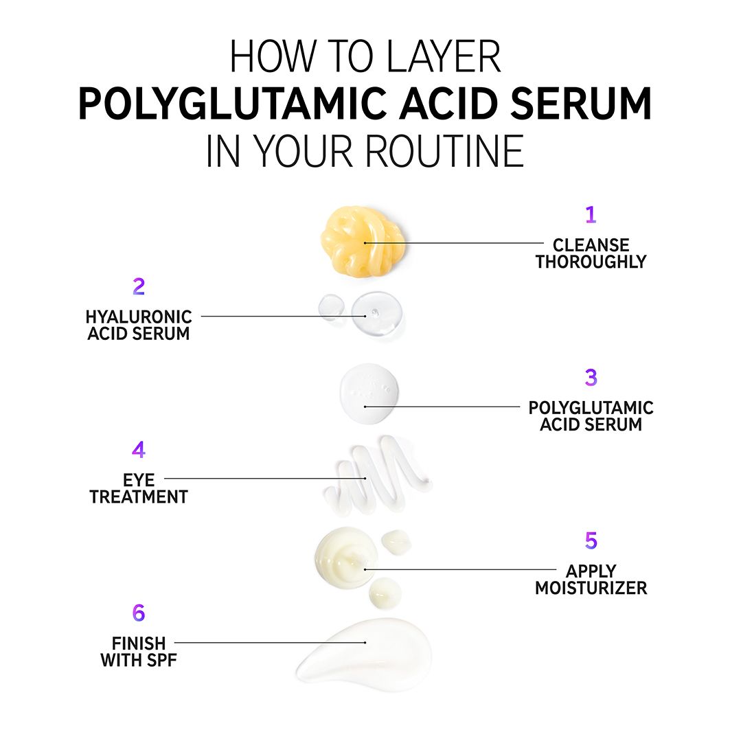 Hidratantni serum s poliglutaminskom kiselinom Serumi