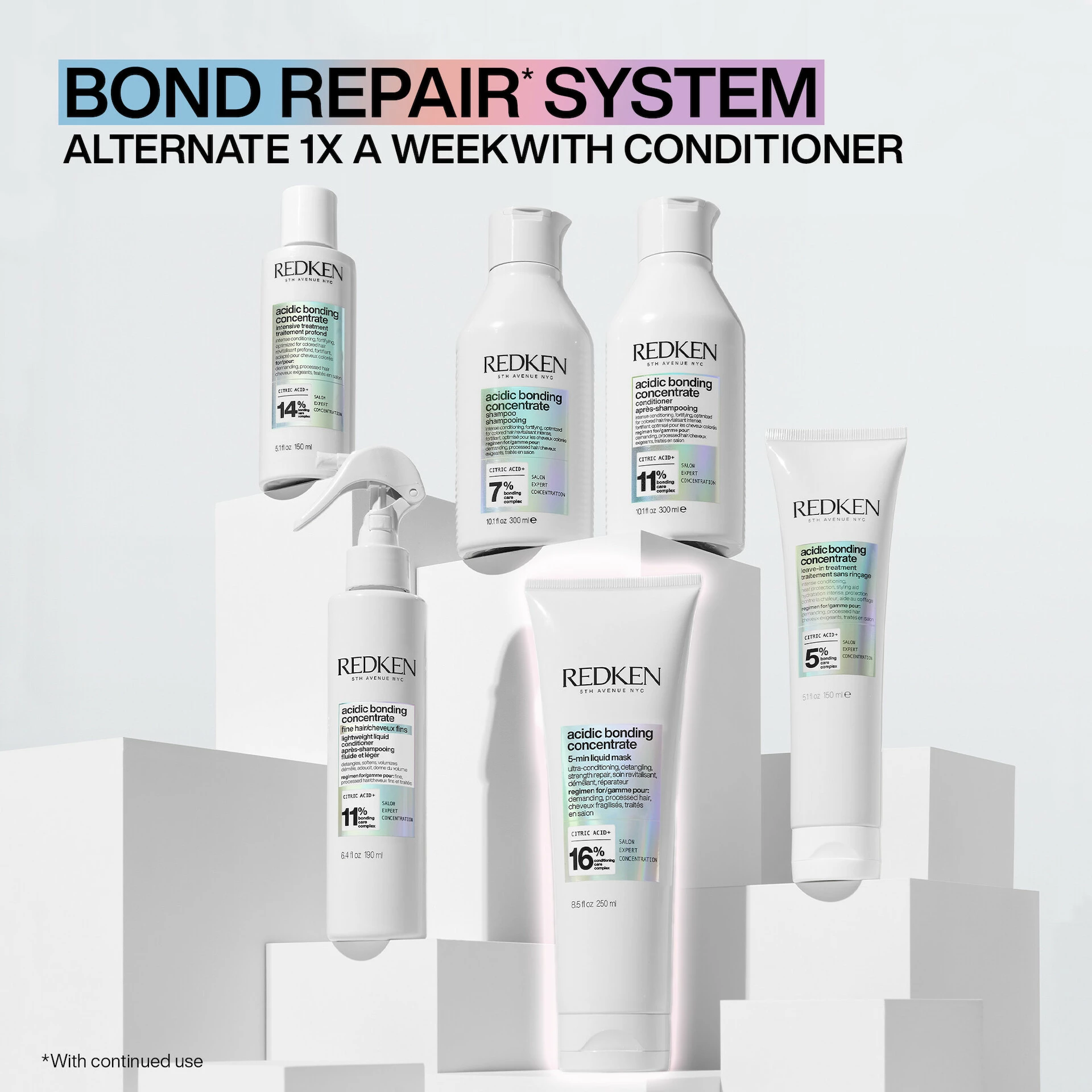 Mască concentrată acidă de legare 5 minute 250 ml - Redken