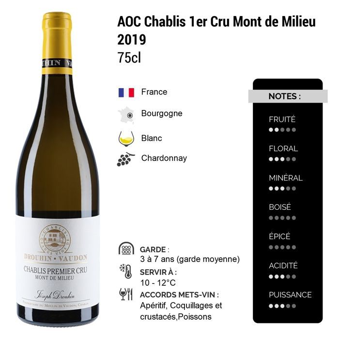 Maison Joseph Drouhin Chablis 1er Cru Mont de Milieu Domaine Drouhin-Vaudon 2019 - Grand Vin Blanc de Bourgogne (3x75cl)