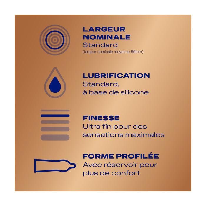 Durex Préservatifs Nude - 20 Préservatifs Extra Fins Sensation Peau Contre Peau