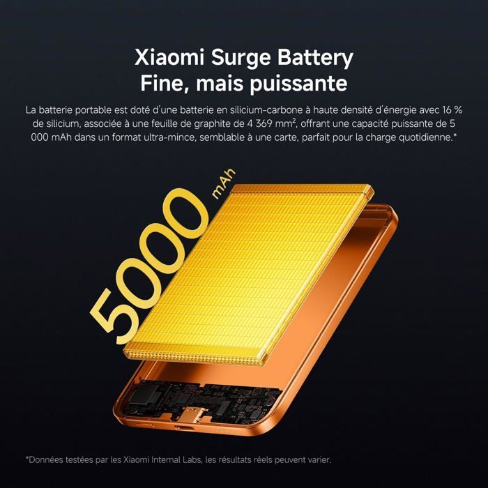 Xiaomi UltraThin Magnetic Power Bank 5000 mAh 15W Grafietzwart | Cadeaus: 3A USB-C naar C-kabel, Type-C oordopjes, beperkte voorraad