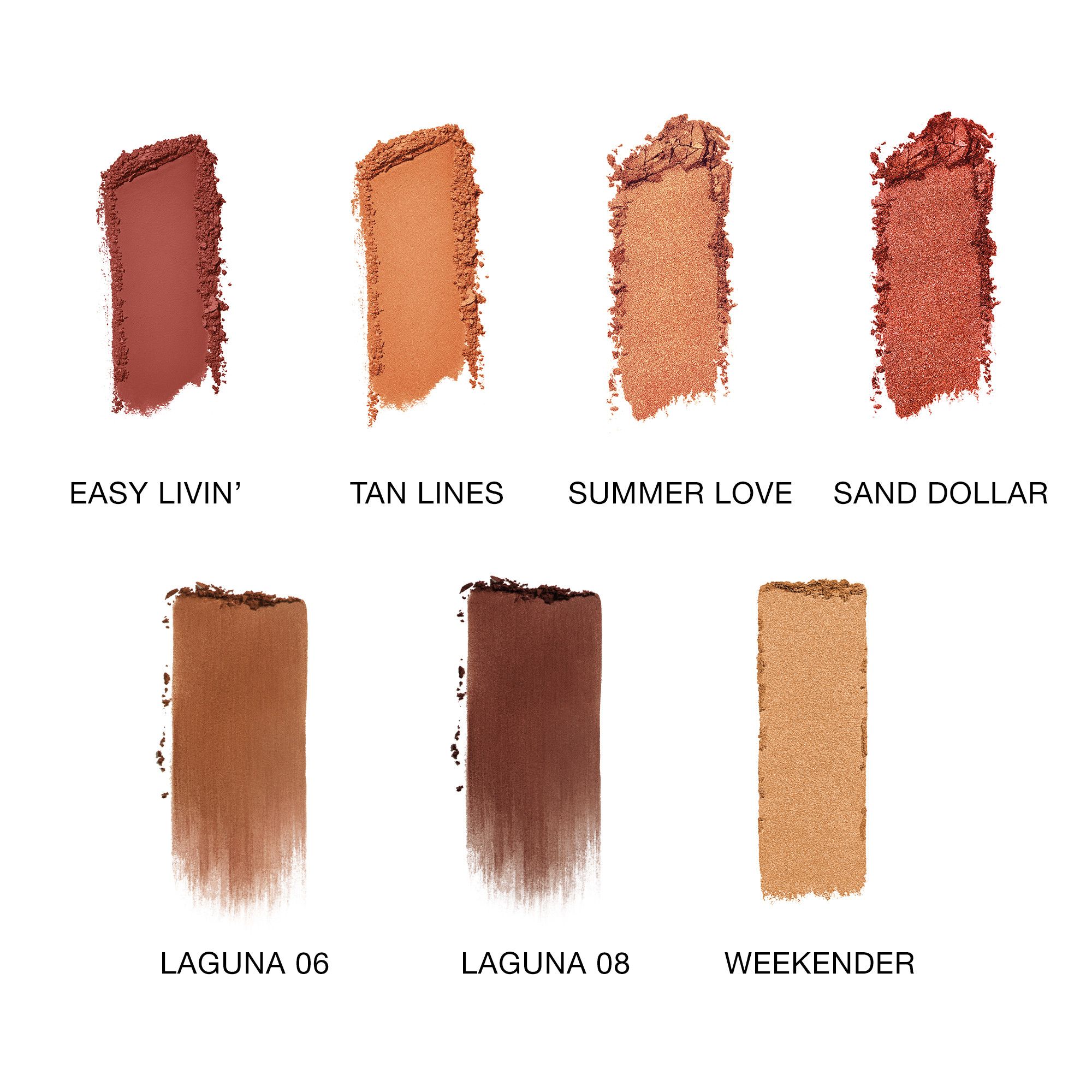 Viliojanti vasaros kolekcija „Laguna Ultimate Face Palette“ „Iluminadores lujo“
