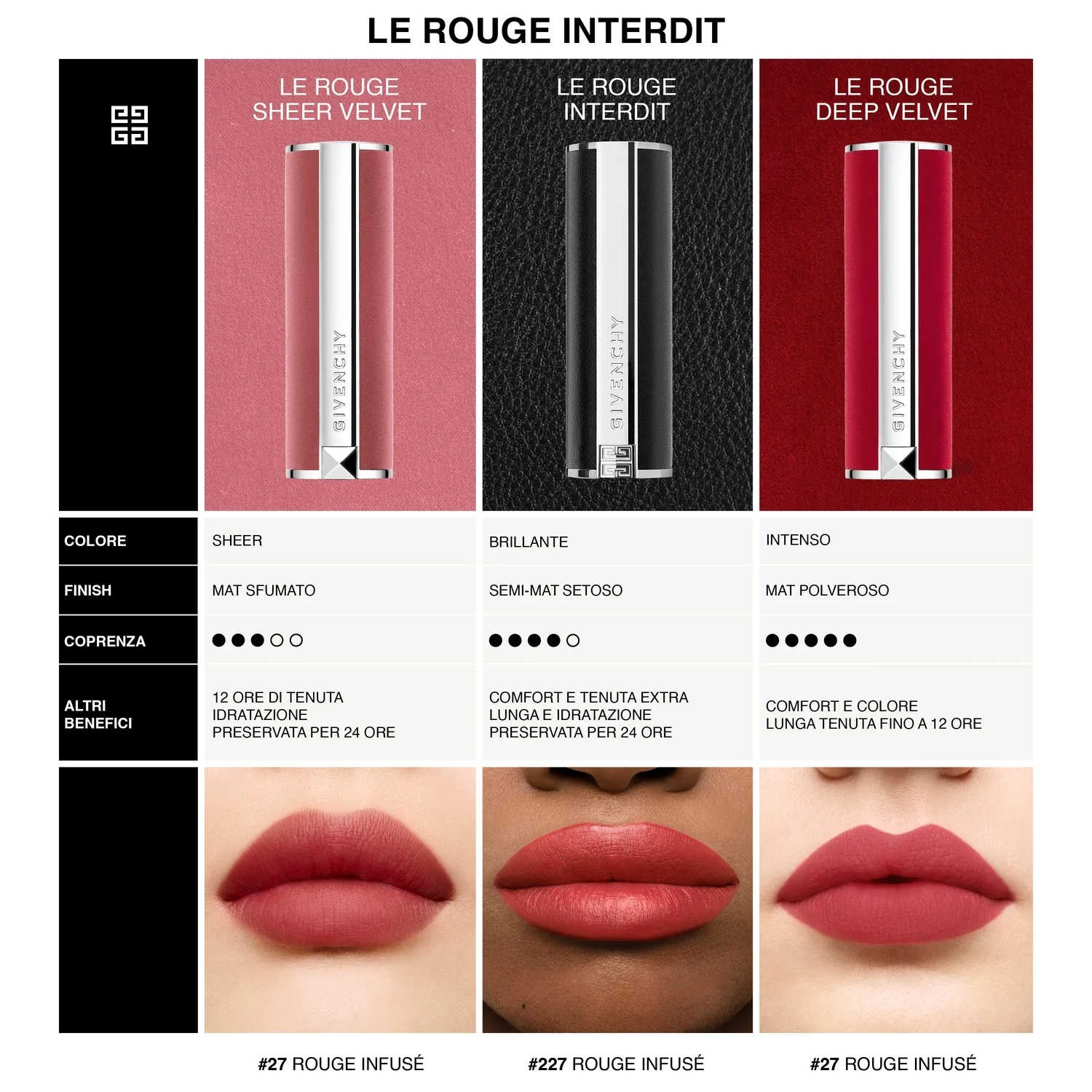Labbra Le Rouge Interdit Intense Silk - Rossetto
