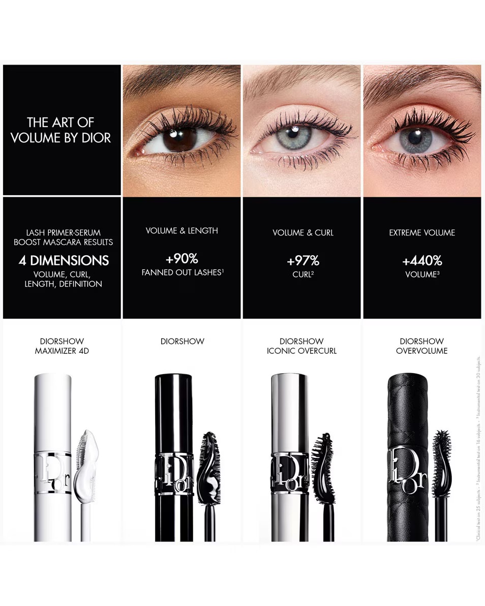 DIOR Diorshow Overvolume Mascara Rimel pentru volum extrem - rezistă 24 de ore - definire 1 la 1 a genelor