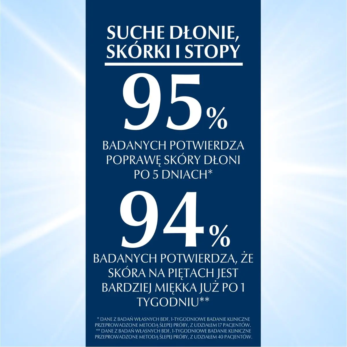 Eucerin Aquaphor Maść regenerująca