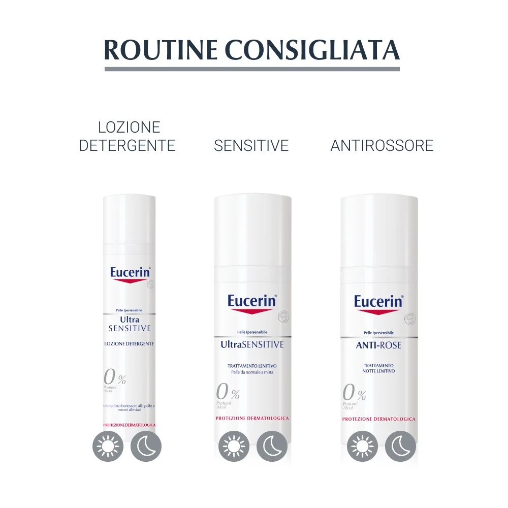 EUCERIN Eucerin dnevna krema proti rdečici SPF 25 50 ml nevtralizirajoča nega